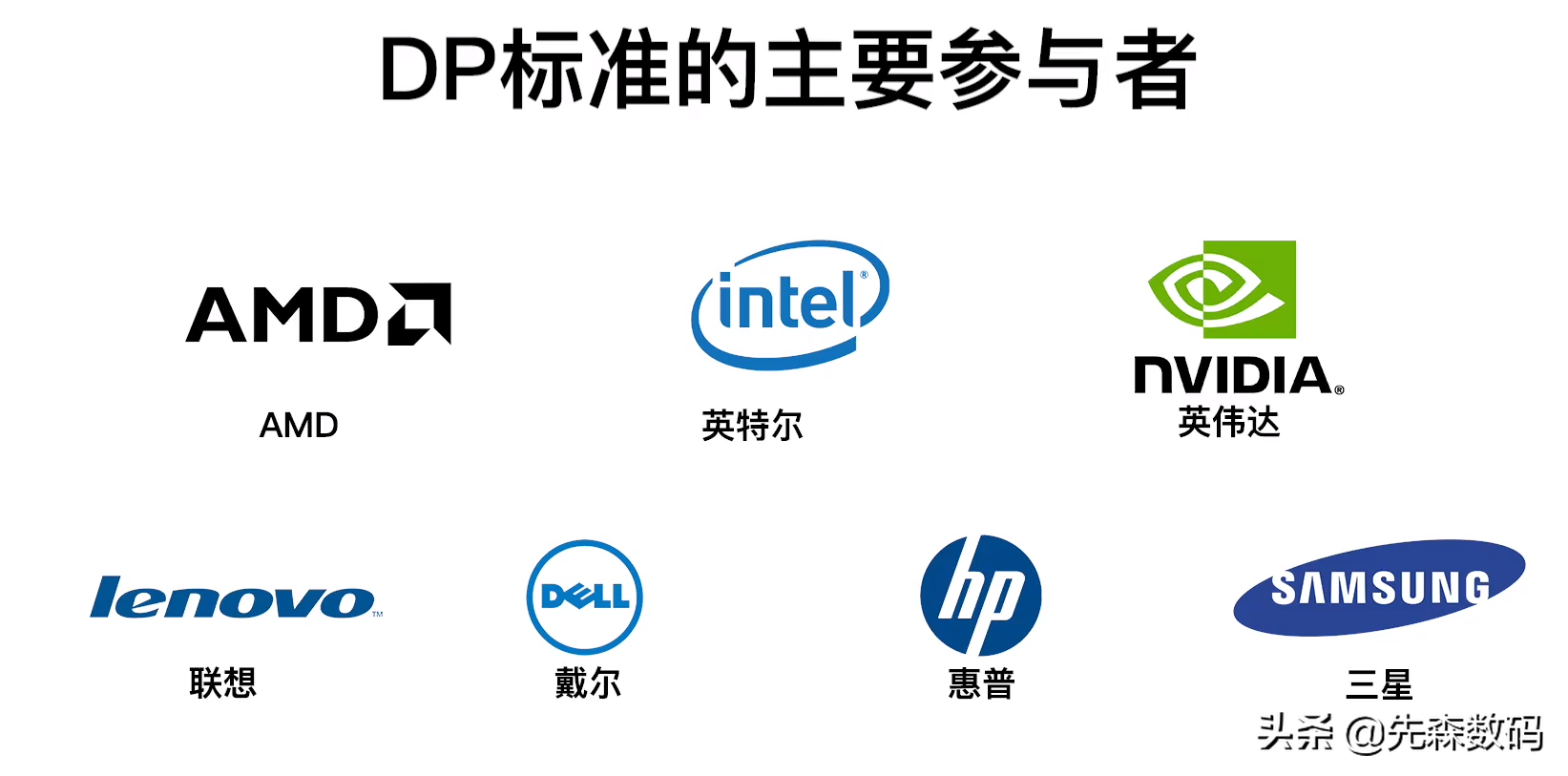 HDMI和DP區別在哪里？電腦連接線怎么選，一文看懂連接線的歷史