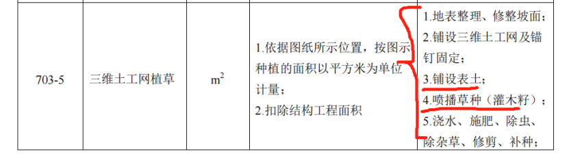 604防护工程之三维植被网，你知道工程量如何计算吗？