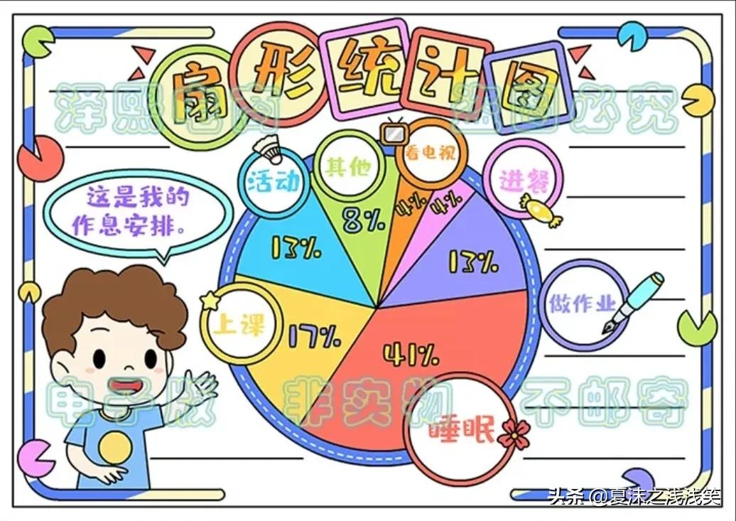 小学生数学常用手抄报200张
