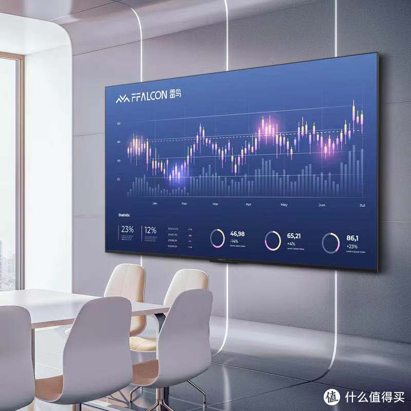 2022年初最全电视参数解析和各价位性价比机型推荐及热门机型点评