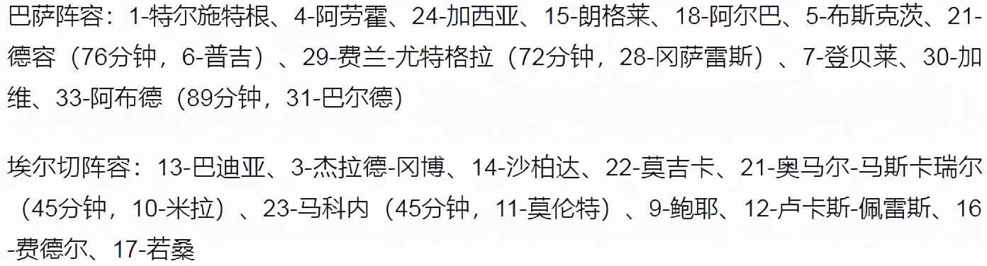 埃尔切1-2巴塞罗那(西甲-巴萨2分钟丢2球3-2险胜埃尔切 加维传射尼科85分钟绝杀)