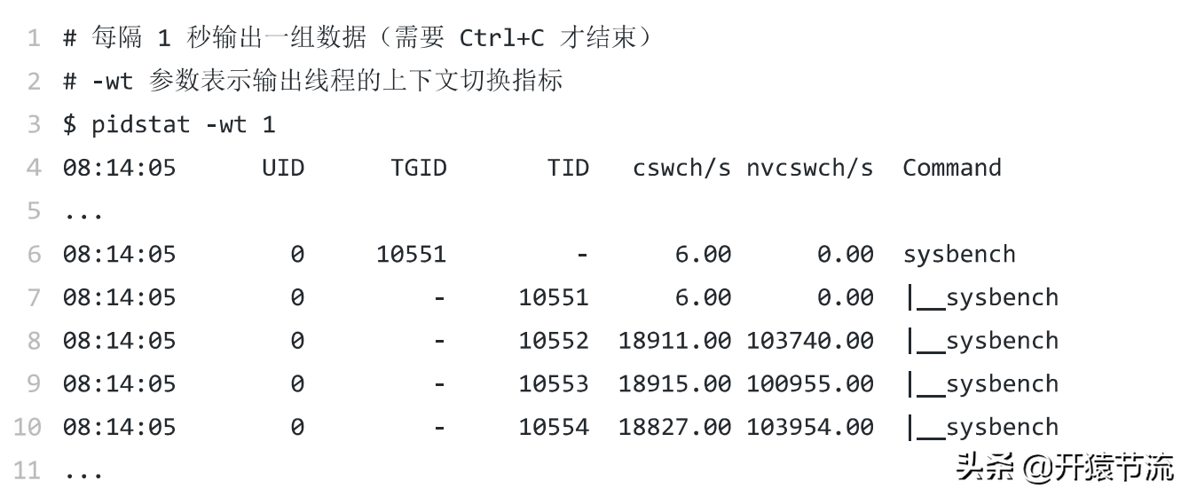 Linux深度分析-上下文切换