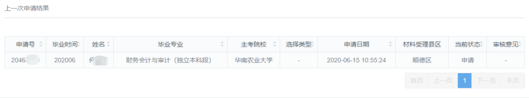自考｜|毕业申请已开启！申请步骤+地区提交材料时间地点大汇总