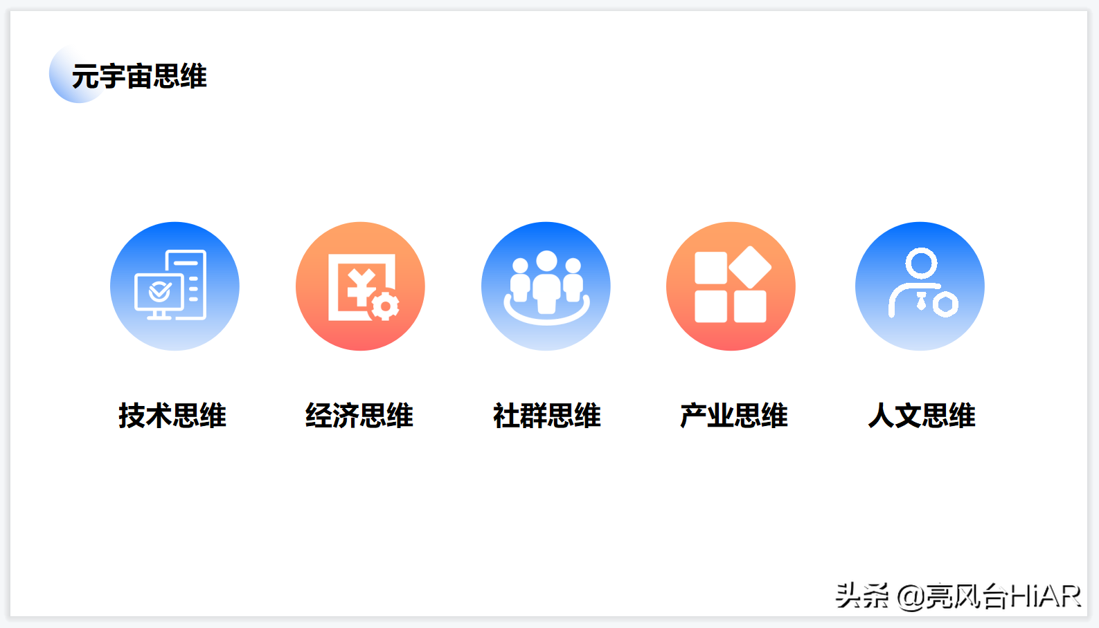 亮風臺聯合創始人兼COO唐榮興：元宇宙思考與實踐
