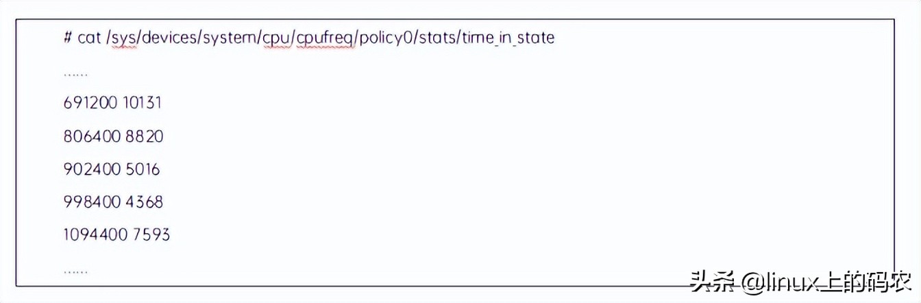 浅谈linux kernel中形形色色的cputime