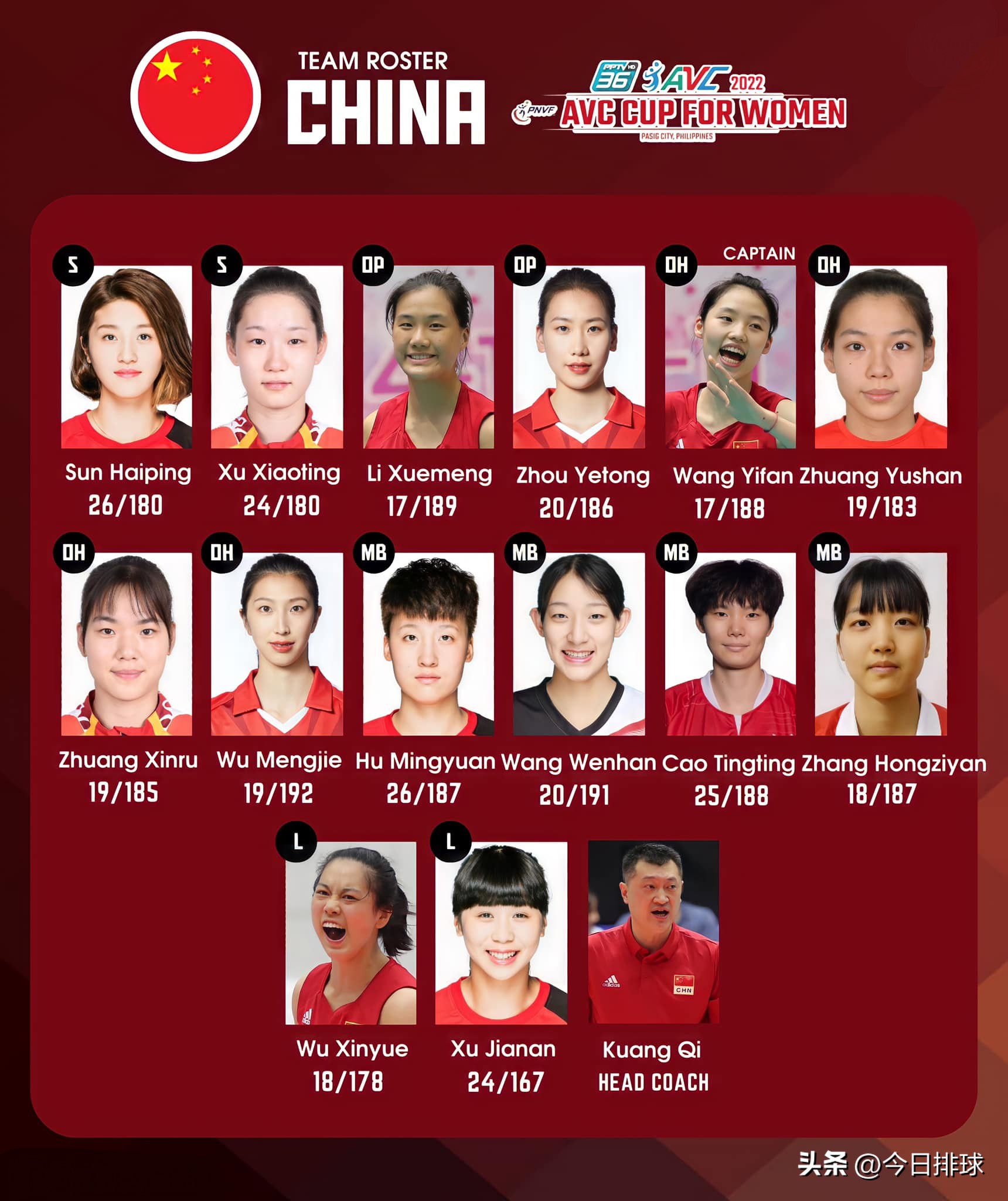 女排奥运赛程（中韩女排揭幕战“2022女排亚洲杯”完全赛程来了）