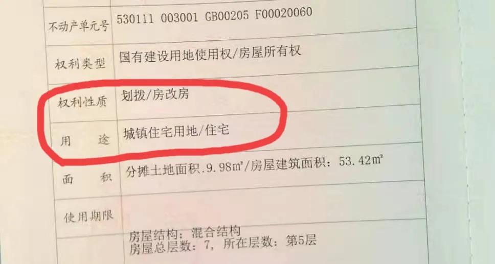 這些不能上市交易的房屋、你都踩過哪些坑？