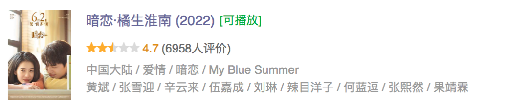 4.6分成“票房冠军”，剧情全靠旁白，只剩狗血金句，他凭什么？