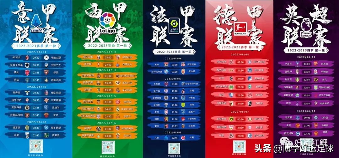 2022法甲38轮对阵表(五大联赛即将重启，战火重燃)