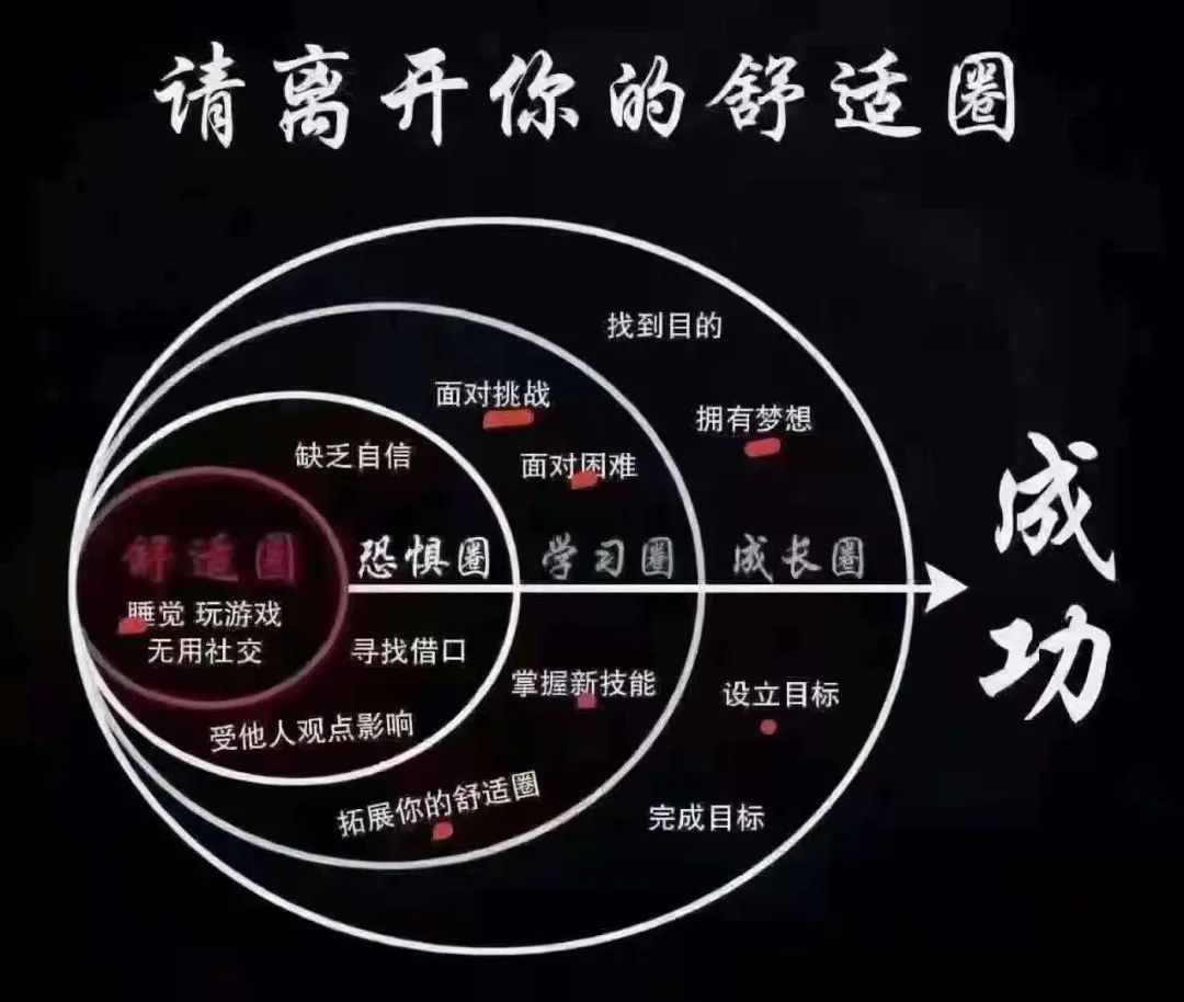 为什么赚大钱比赚小钱更容易？答案意想不到