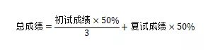 广东工业大学研究生分数线（广东工业大学MBA复试考什么）