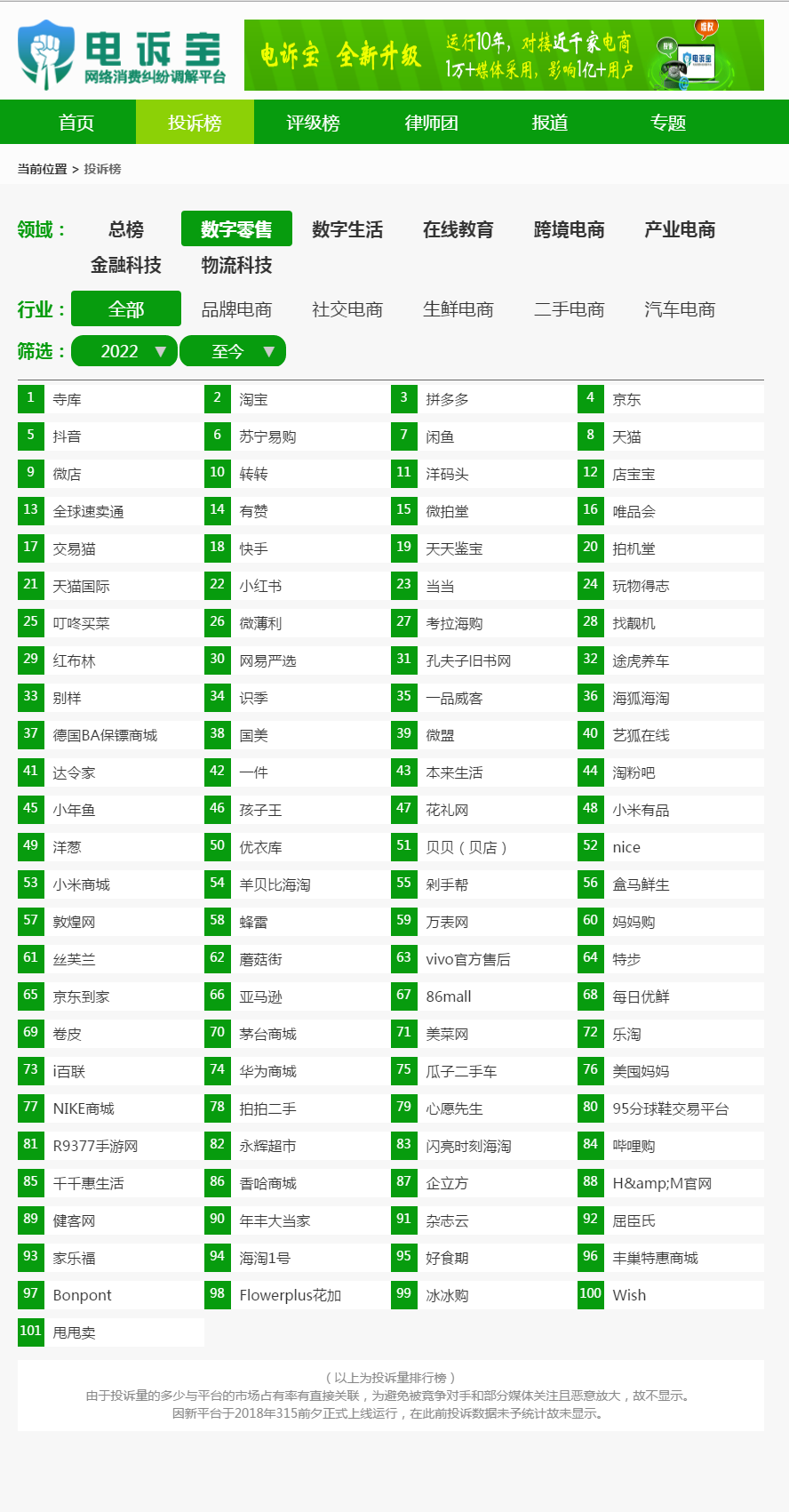 「电诉宝」“国美真快乐”退款迟迟不到？客服一味搪塞顾客