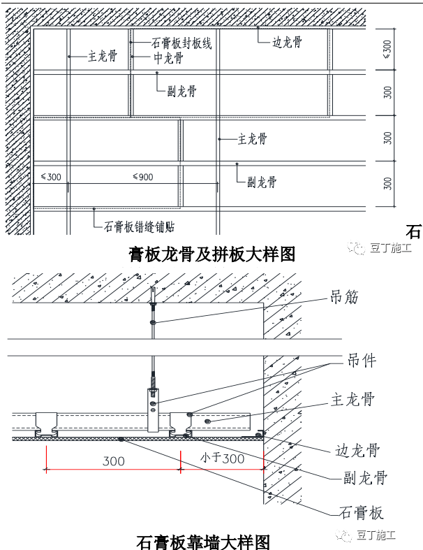 大地产公司如何处理好公区装饰细部工艺？