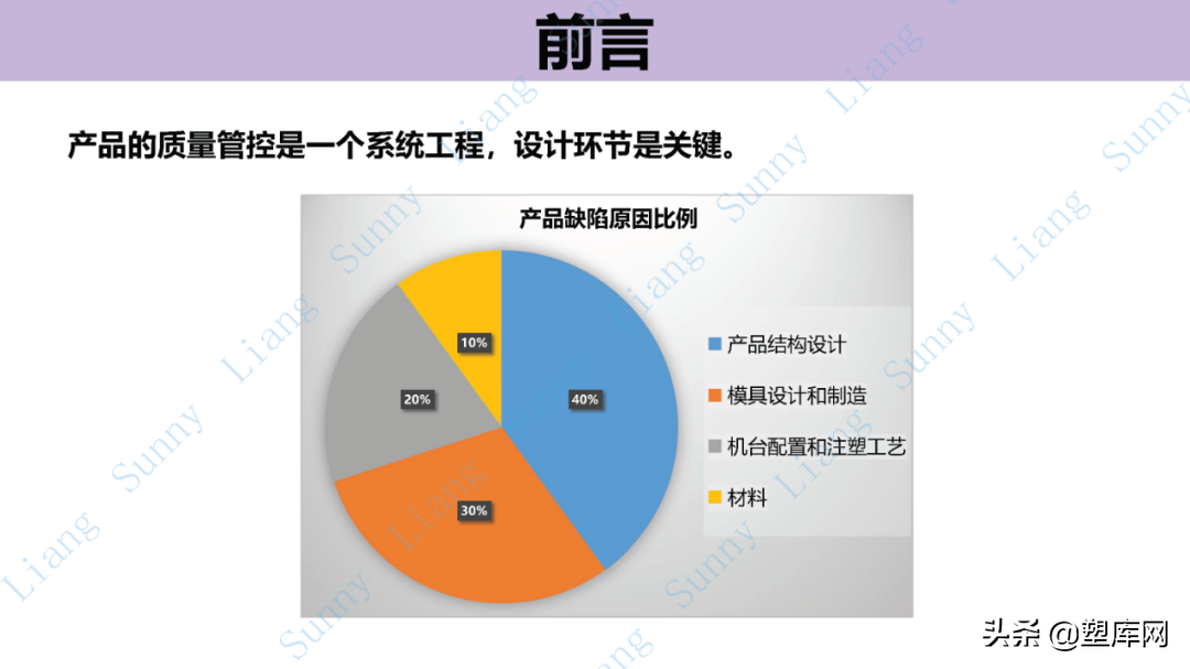 梁工专栏 | 高品质产品结构和模具设计要点