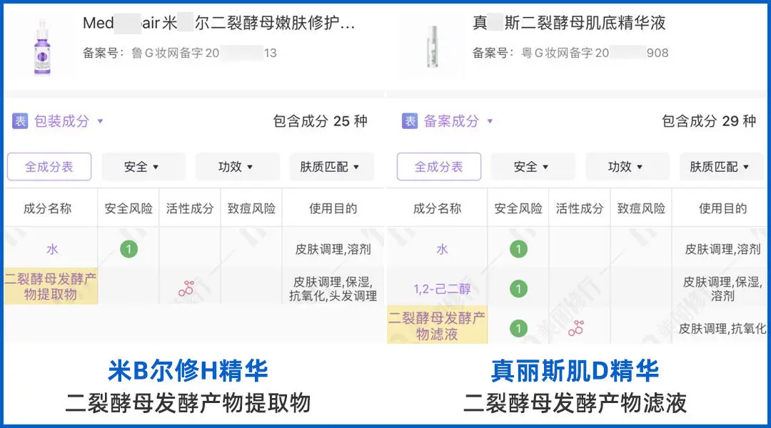 雅诗兰黛小棕瓶、娇韵诗双萃,这些大牌“平替”真的靠谱吗?