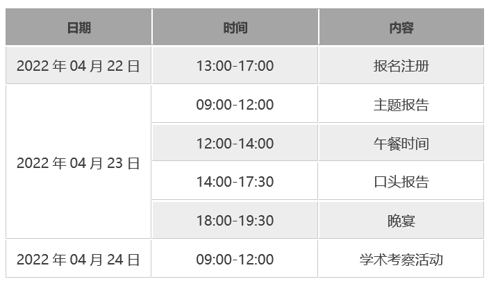 2022年能源化学与能源材料国际学术会议（ICECEM 2021）