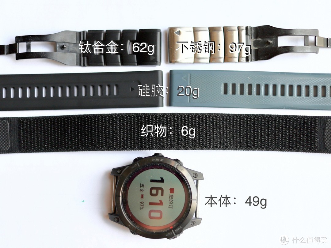 不整那些虚的Garmin FENIX7两月真实使用体验