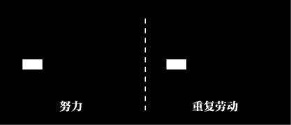 为什么赚大钱比赚小钱更容易？答案意想不到