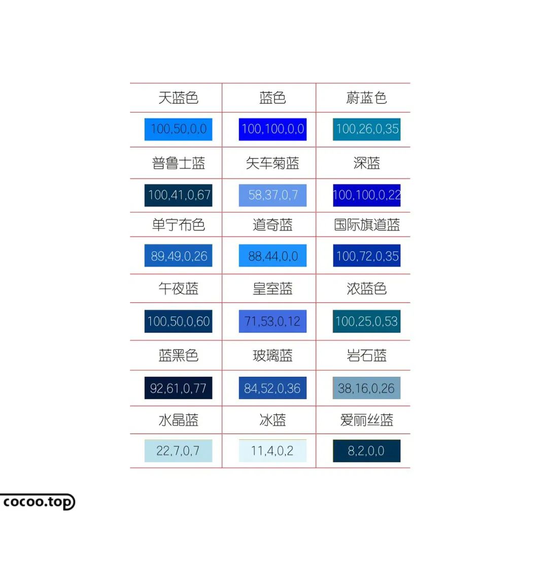 蓝色代表什么象征意义（蓝色代表什么象征意义的图片）-第13张图片-科灵网