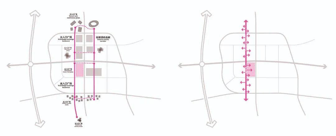 南昌赣江新区未来高新科技园区 / Inbo