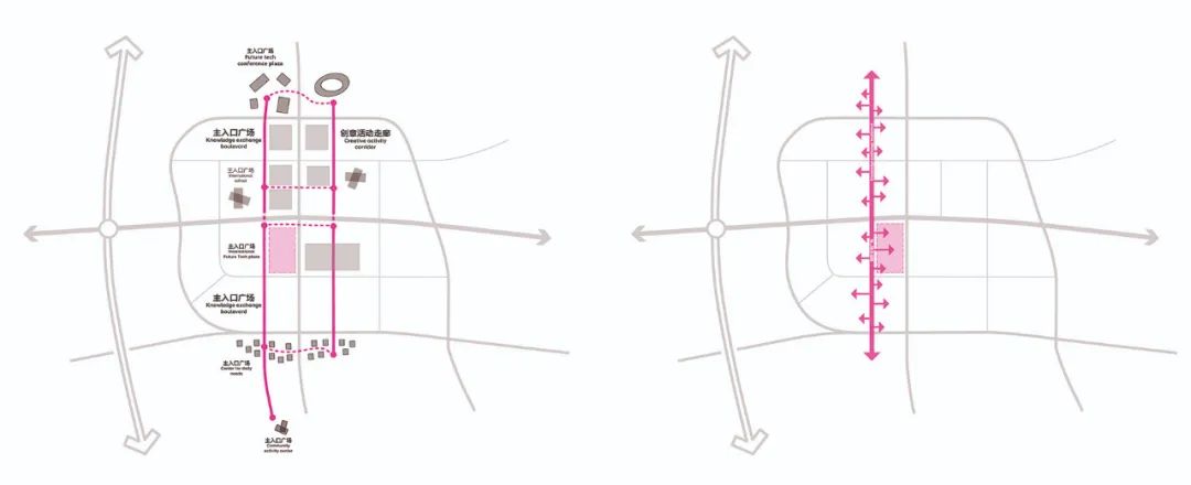 南昌赣江新区未来高新科技园区 / Inbo