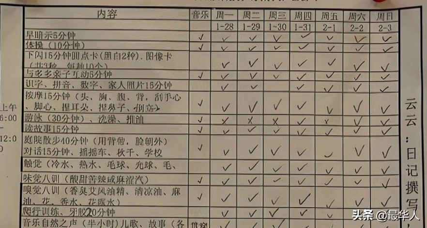 10年前，4岁男孩被“鹰爸”逼迫雪地裸跑，如今他怎么样了？