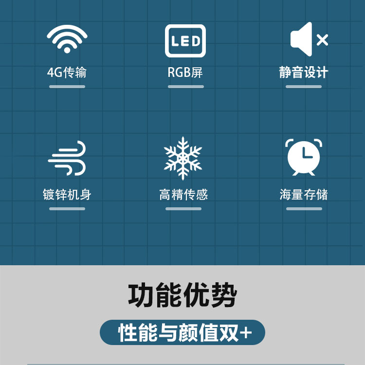 新噪聲法下，噪聲在線監(jiān)測(cè)儀的重要發(fā)展
