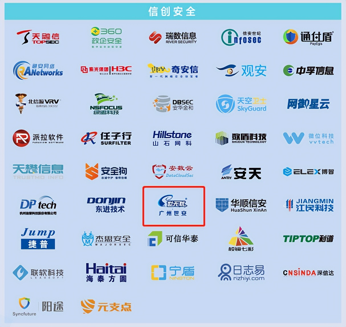 连续3年 | 世安实力入围《2022网络安全产业图谱》10项细分行业领域