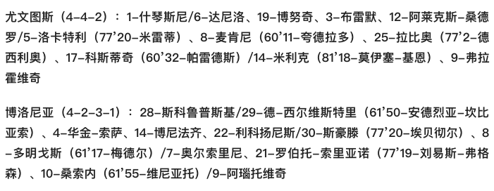 博洛尼亚 vs 尤文图斯（意甲-科斯蒂奇处子球 弗拉霍维奇传射 尤文3-0博洛尼亚终结五场不胜）