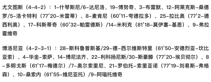 科斯蒂奇传射(意甲-科斯蒂奇处子球 弗拉霍维奇传射 尤文3-0洛尼亚终结五场不胜)