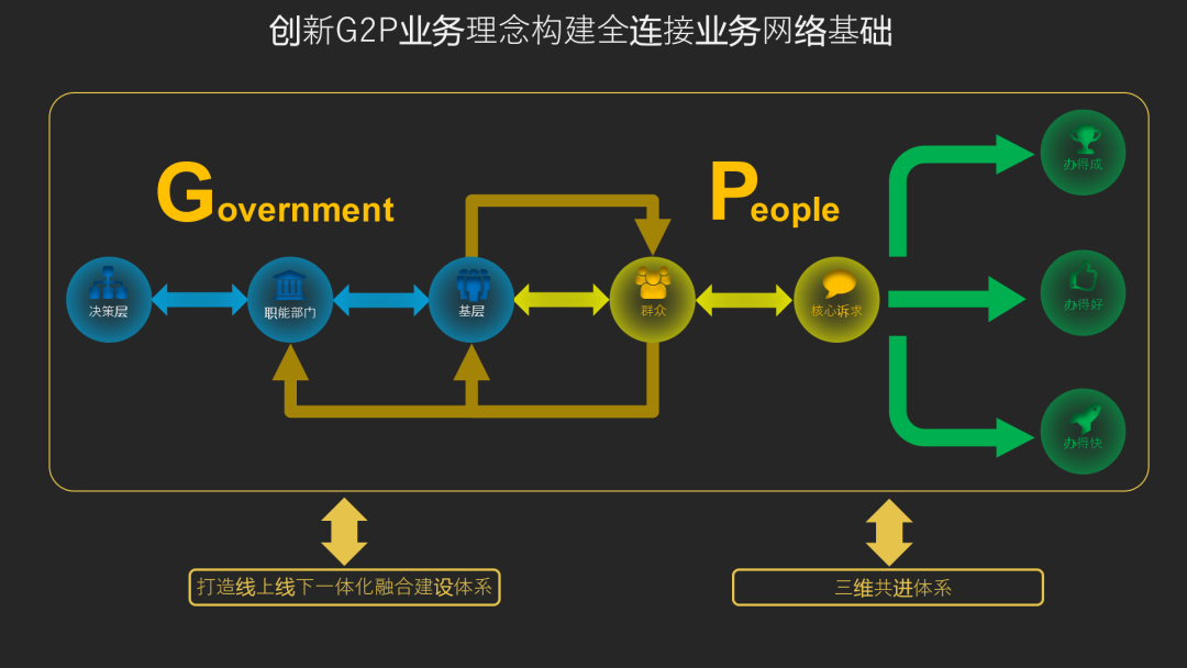 天阙科技荣誉上榜“2022杭州准独角兽企业”