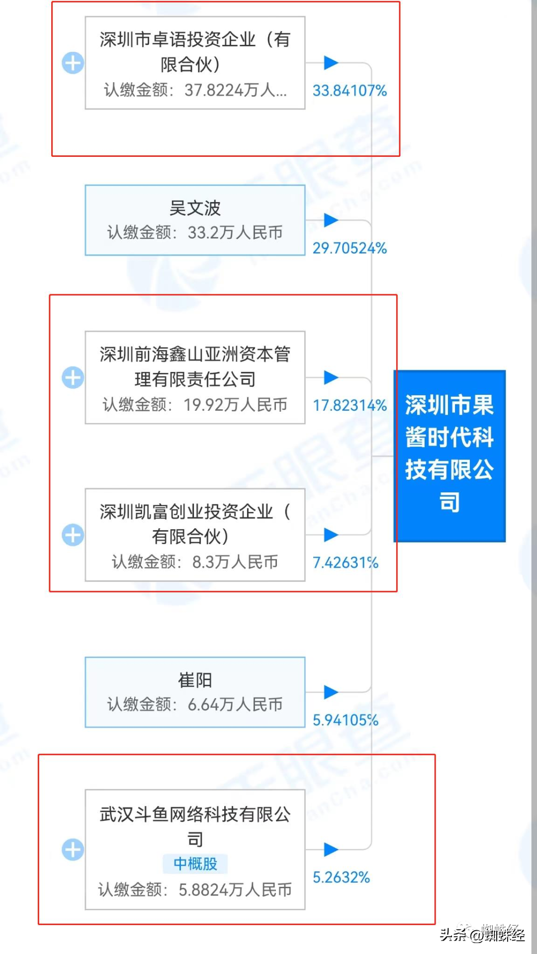 男子遭闪恋sunflash APP“职业女朋友”诱导聊骚索礼物花了2万多