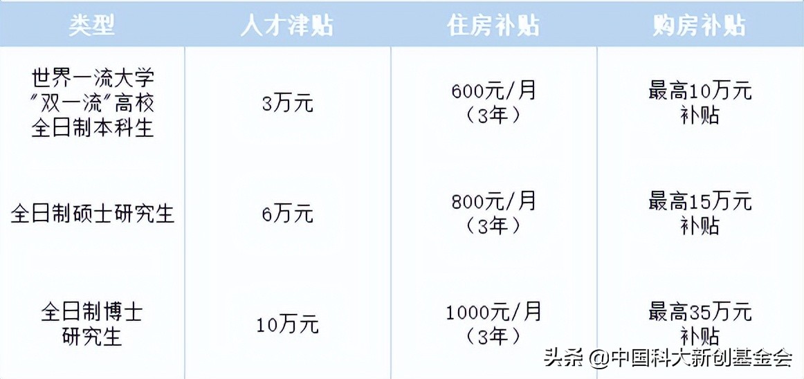 生物工程招聘（墨卓生物招聘）