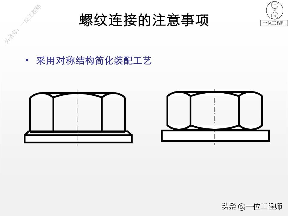 螺钉、螺母和垫圈，常用螺纹连接件规定画法，58页PPT全面介绍