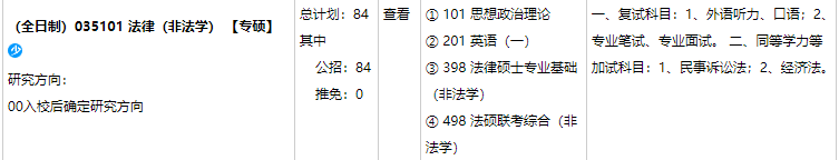 23考研：重庆大学法律非法怎么样？值得报考吗？（含就业前景）