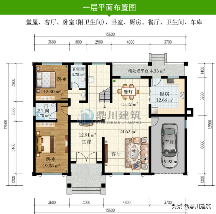 6套实用接地气带车库别墅，可停车可放杂物，农村建房必不可少