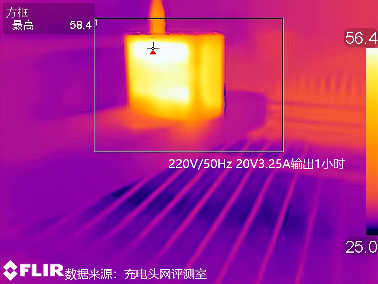 红魔冲4(全系标配165W，红魔7附赠的氮化镓充电器评测)