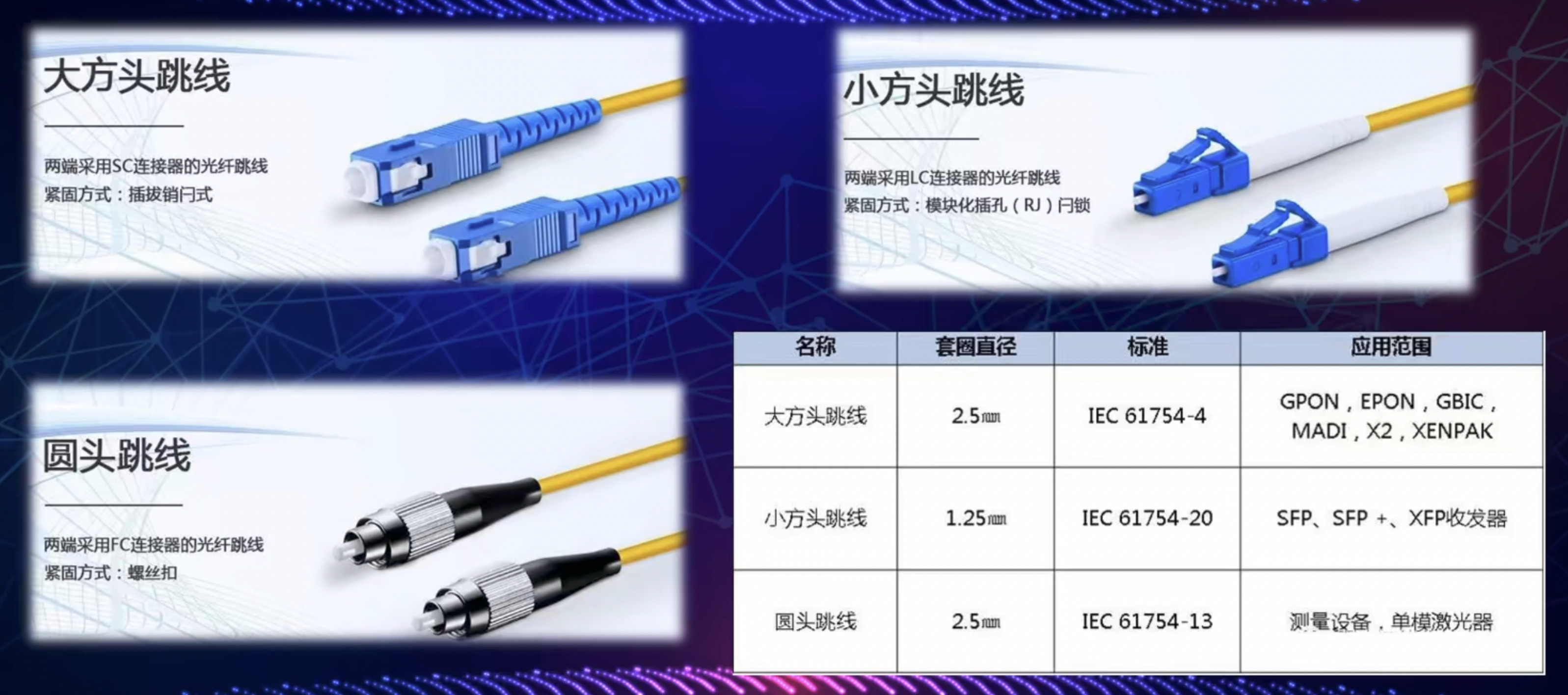 nba开放哪些端口(「设备篇」想要搭建万兆 NAS 家庭环境？快来看看你需要补哪些功课)