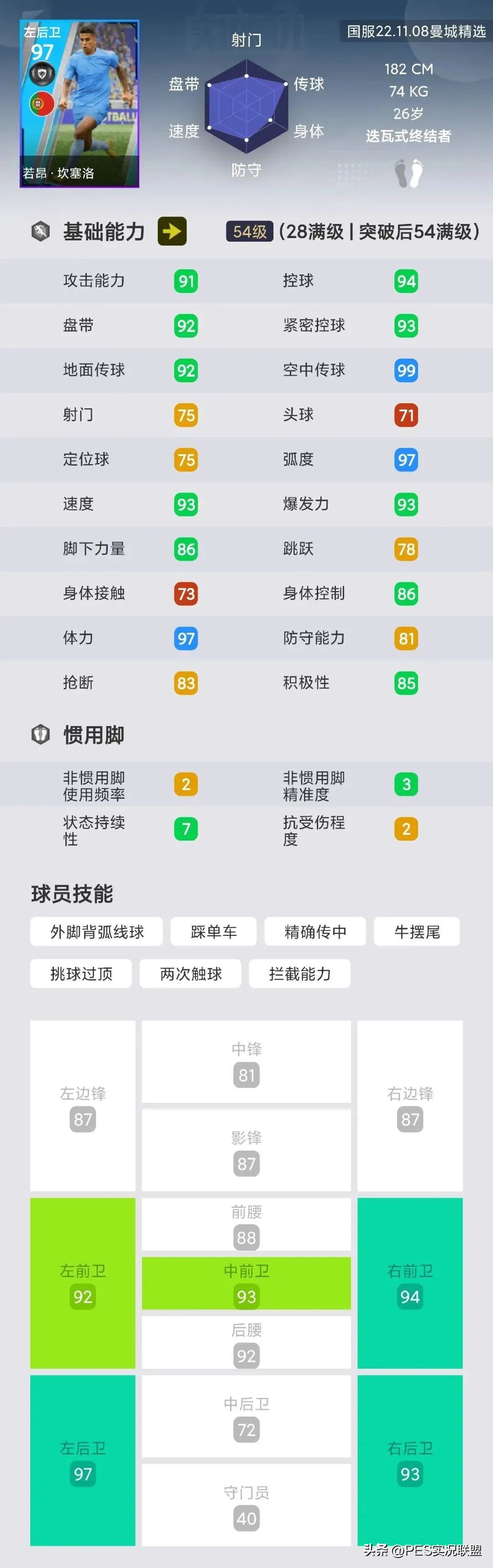 實況足球手游（八大精選五人畢業！實況足球國服手游曼城精選簡析）