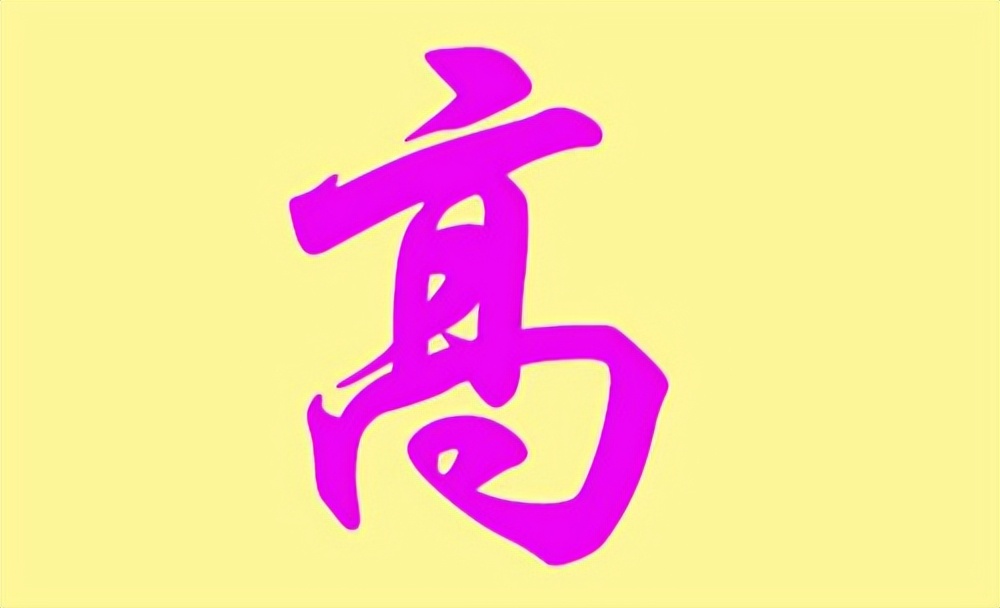 高姓,是我国人口排名第20位的姓氏,在国内约有1500万人左右.