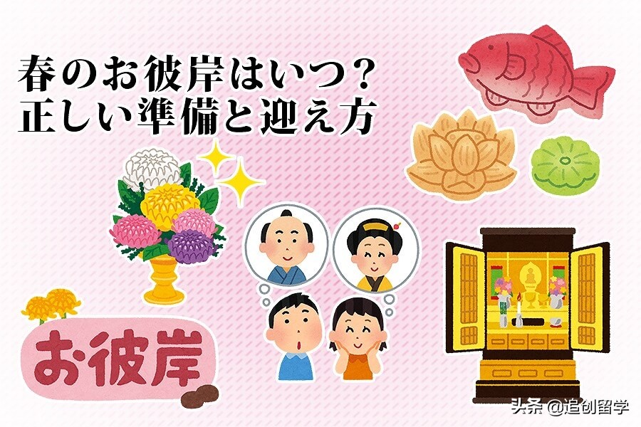 日本节日表(日本一年一度的节日和重要活动)