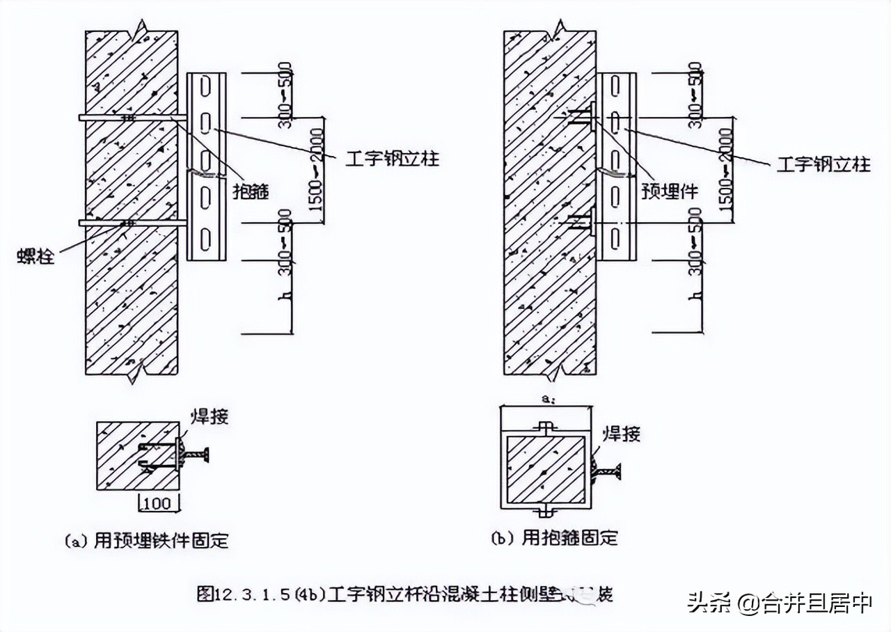 一整套电缆桥架安装施工流程及规范，建议收藏