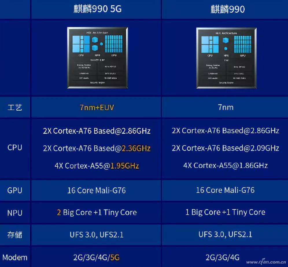 750g൱(lin)ʲô750G(xiang)ʲô(li)-24ͼƬ(pian)-Ʒ