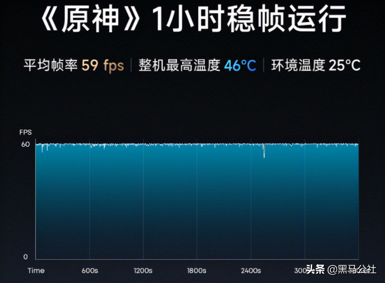 拍照好性价比高的手机（荣耀手机是更有性价比的选择）