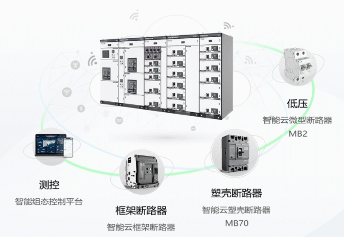 助力鋰電智造升級，讓智慧工廠心中有“數”