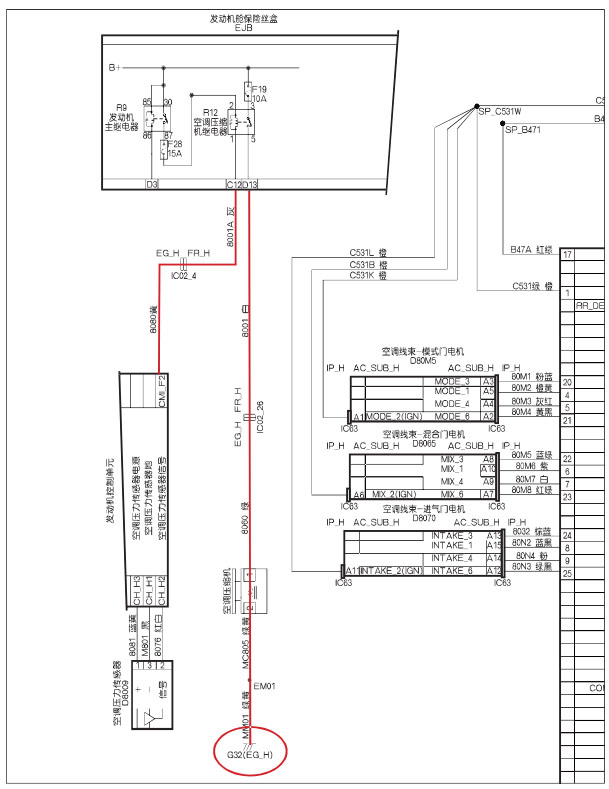 东风风神AX7 AT空调偶尔不制冷