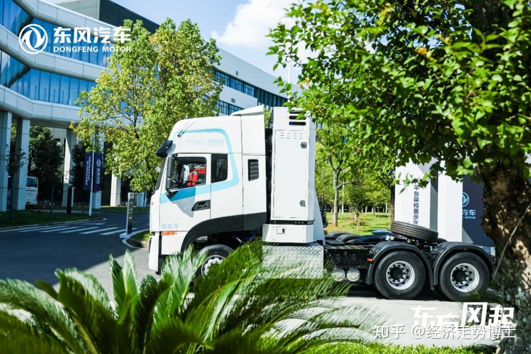 看东风这样推动汽车产业绿色发展