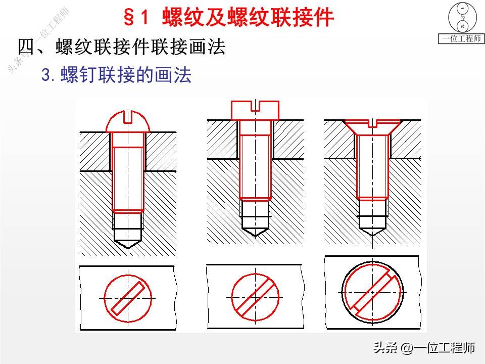 6类机械标准件，螺纹、键、销、轴承、弹簧和齿轮，值得保存学习