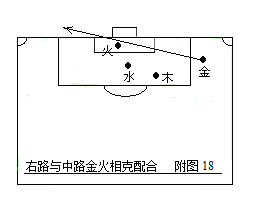 欧洲杯d组第一对阵(第二部：中国五行足球战术实例图解)