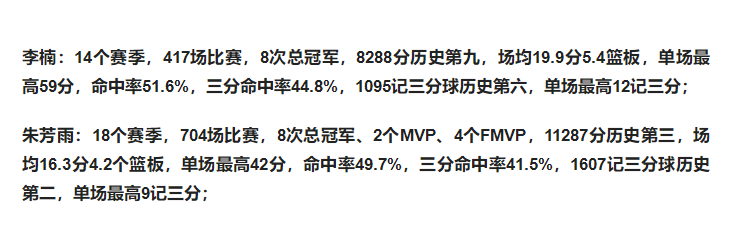 八一队李楠(李楠和朱芳雨，谁的生涯成就更高？生涯10项数据对比，一目了然)